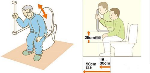 麻将胡了网站怎样打造老人的卫浴间？为父母营造一个安全舒适的家！